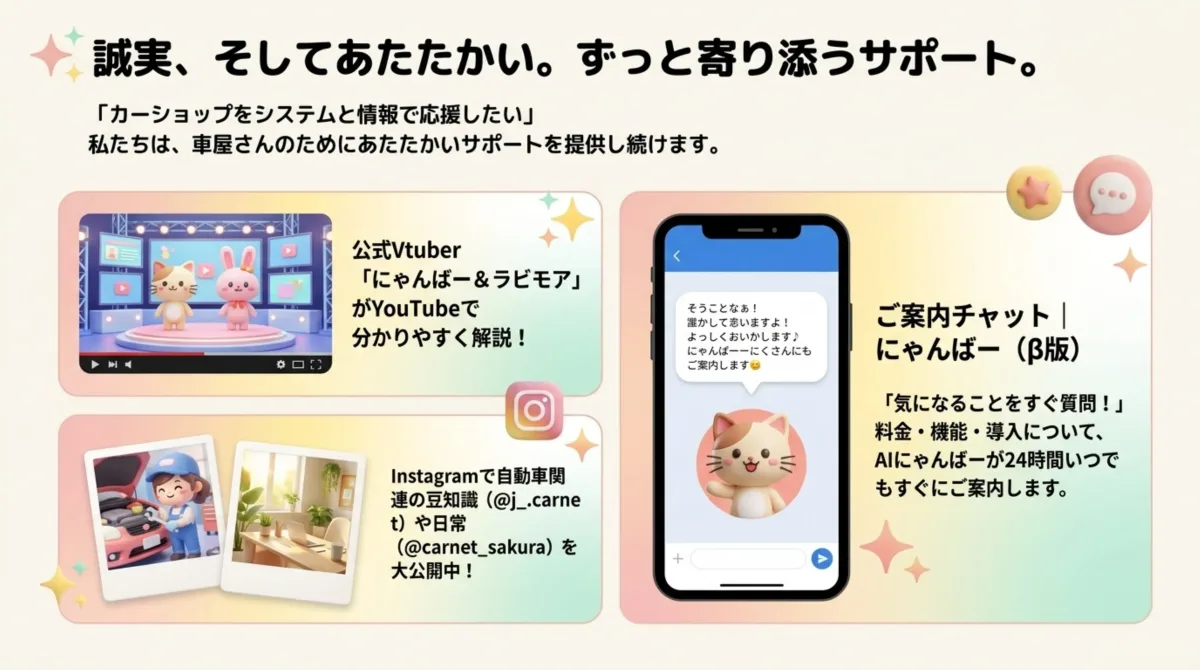 公式Vtuber『にゃんばー&ラビモア』がYouTubeで分かりやすく解説、Instagramで自動車関連の豆知識(@j_.carnet)や日常(@carnet_sakura)を公開、ご案内チャット にゃんばー(β版)で料金・機能・導入の質問にAIが24時間対応。